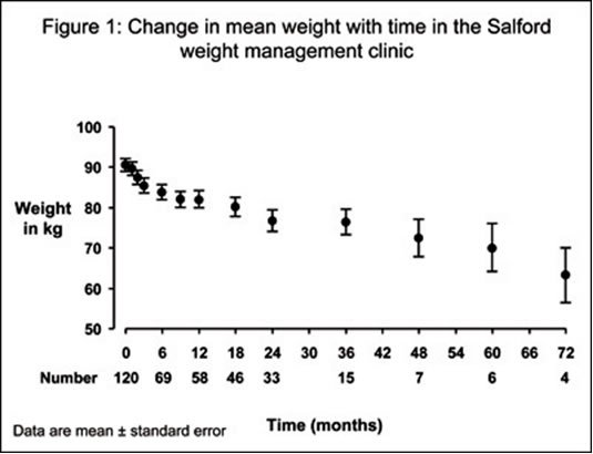 fig1